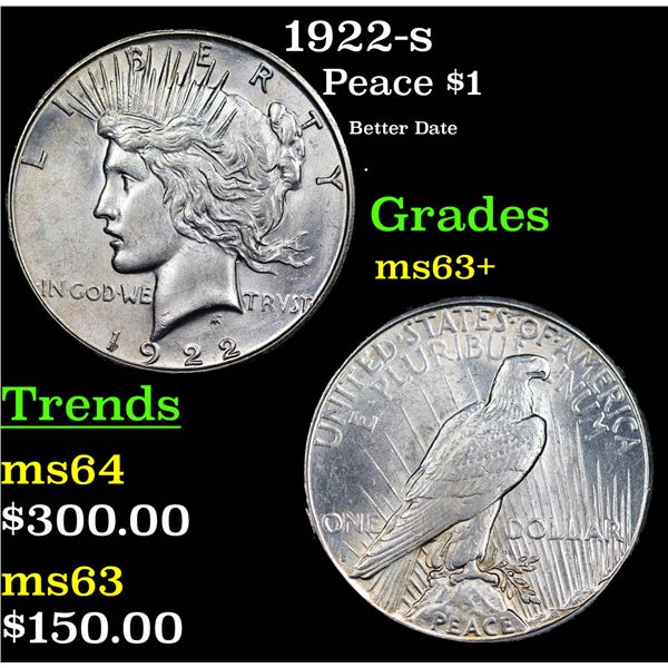 1922-s Peace Dollar $1 Grades Select+ Unc