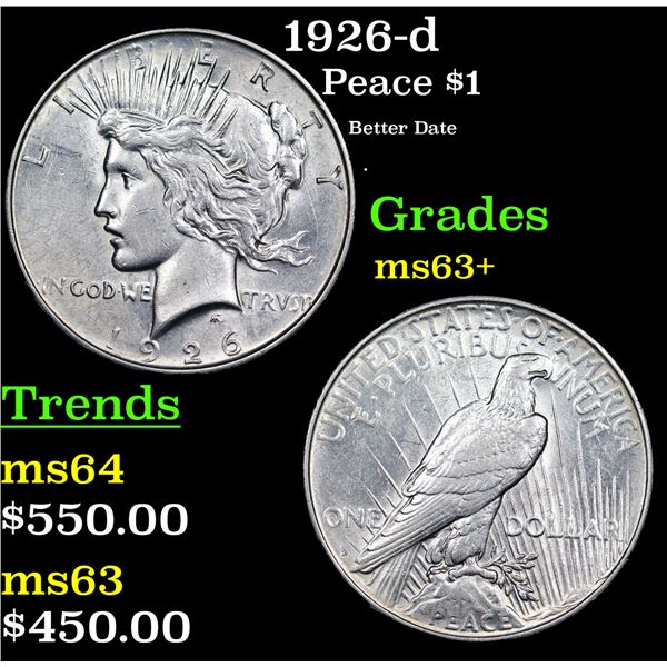 1926-d Peace Dollar $1 Grades Select+ Unc