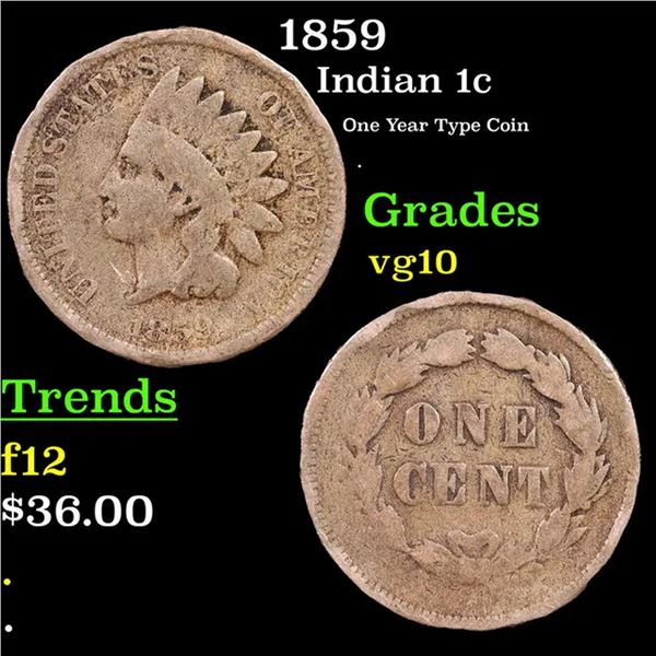 1859 Indian Cent 1c Grades vg+