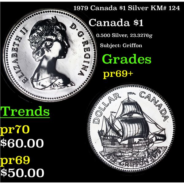 Proof 1979 Canada $1 Silver KM# 124 Grades GEM++ Proof