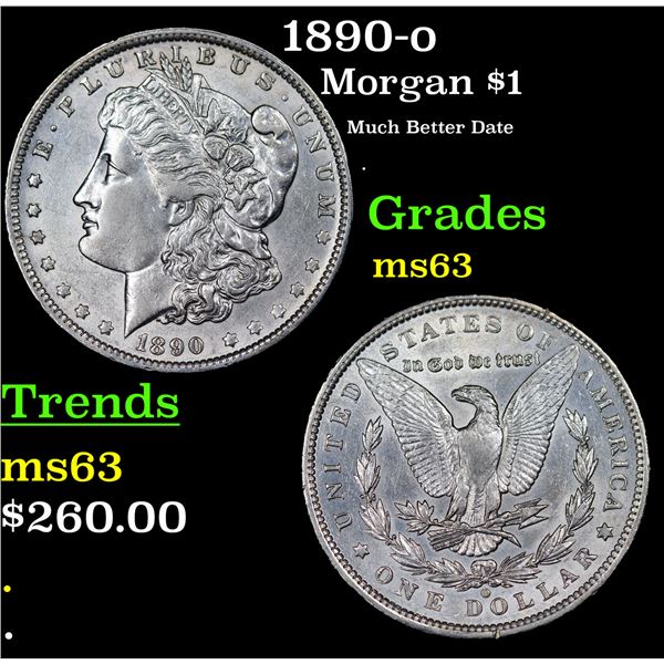 1890-o Morgan Dollar $1 Grades Select Unc