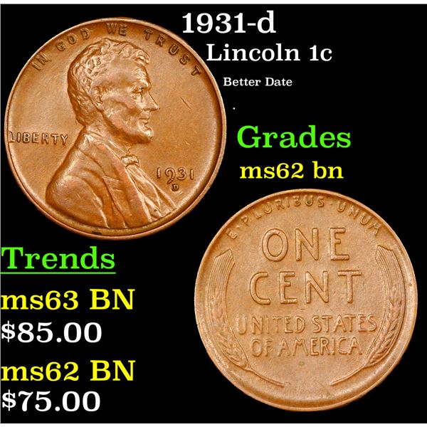 1931-d Lincoln Cent 1c Grades Select Unc BN