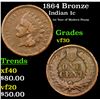 Image 1 : 1864 Bronze Indian Cent 1c Grades vf++