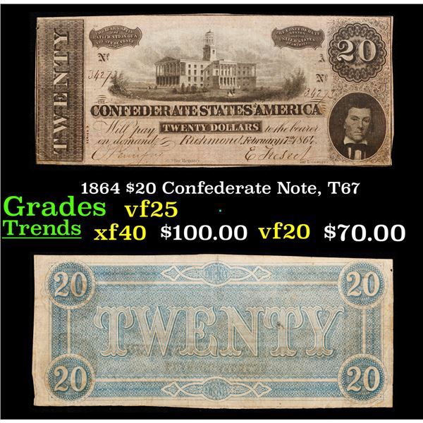 1864 $20 Confederate Note, T67 Grades vf+