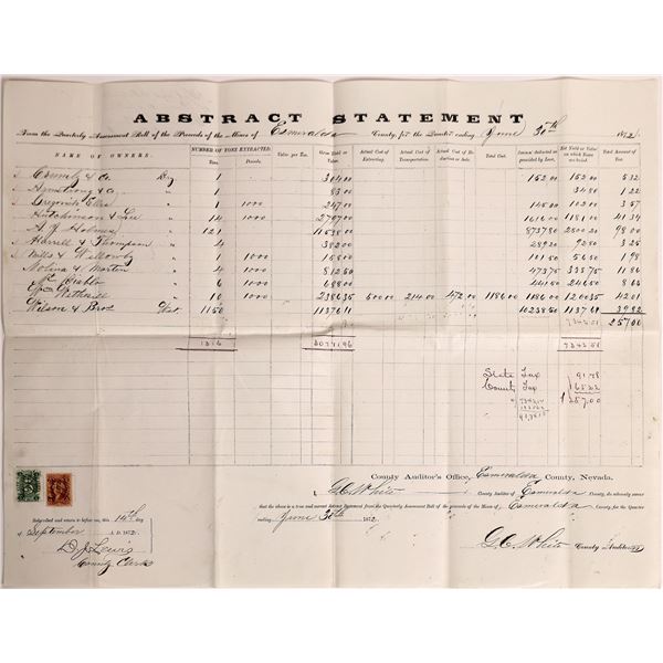 Esmeralda County Assessment of Mines  [150404]