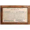 Image 1 : Railroad Timetable, Narrow Gauge    [168817]