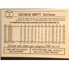 Image 2 : 1982 SPOT-BILT George Brett (HOF)