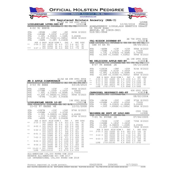 3 #1 and 2 #2 maximum red sexed embryos