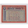 Image 2 : TOPPS 495, 40 YEARS OF BASEBALL CHARLIE HOUGH OF