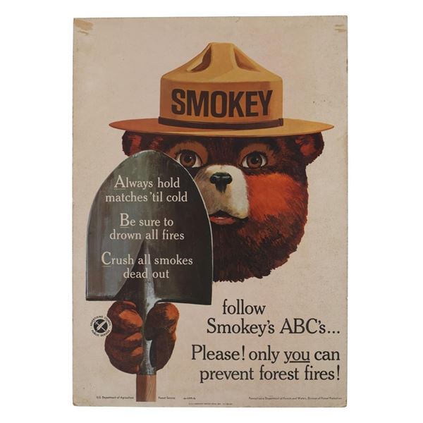 US Department of Agriculture Forest Service Sign