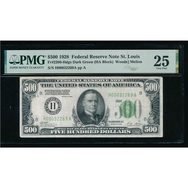 1928 $500 St Louis FRN PMG 25