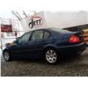 Image 21 : C2 --  2004 BMW 325 I , Blue, 166218 KM