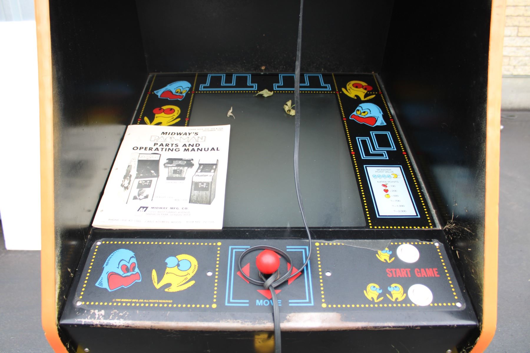 Coin Op Pacman ** 1980's Stand-up Coin Operated Pac Man Arcade Game (25x34x65 ...