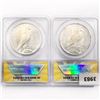 Image 2 : (2) Peace Silver Dollars ANACS MS 1923-1924