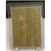 Image 2 : 1971-72 Topps #111 Checklist Card