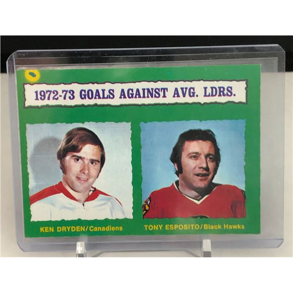 1973-74 O-Pee-Chee #136 Goals Against/Average Leaders/Ken Dryden/Tony Esposito