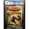 Image 1 : MARVEL COMICS NO.23 AMAZING SPIDERMAN CGC GRADED .5