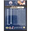 Image 2 : 1999-2000 UPPER DECK Wayne Gretzky