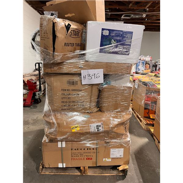 Pallet #396 - Mercancia de Amazon