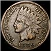 Image 1 : 1886 Indian Head Cent ABOUT UNCIRCULATED