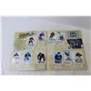 Image 4 : Hockey 1995-96 Sticker Album (complete)