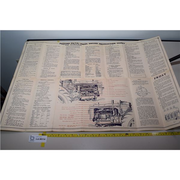 Canvas 1948 Fordson Motor Chart