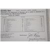 Image 3 : 1929-30 Diplomas + Frame
