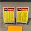 Image 1 : 1970 Topps Checklist Cards, Red Bat