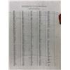 Image 2 : 1976 Saskatchewan Wheat Pool Calendar. Approx. 16" x 24"