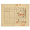 Image 2 : Kyokuto Garasu Kogyo KK, Far East Glass Company. 1919, I/U Stock Certificate