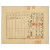 Image 2 : Kyokuto Garasu Kogyo KK, Far East Glass Company. 1919, I/U Stock Certificate