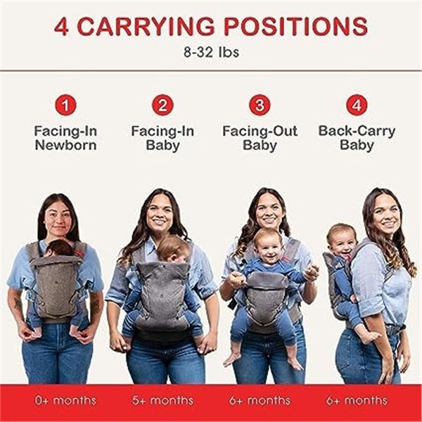 Lot of 1 4-in-1 Convertible Baby Carrier (For babies 8-32lbs)
