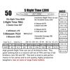 Image 1 : S Right Time L300