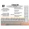 Image 1 : S Thrive L80