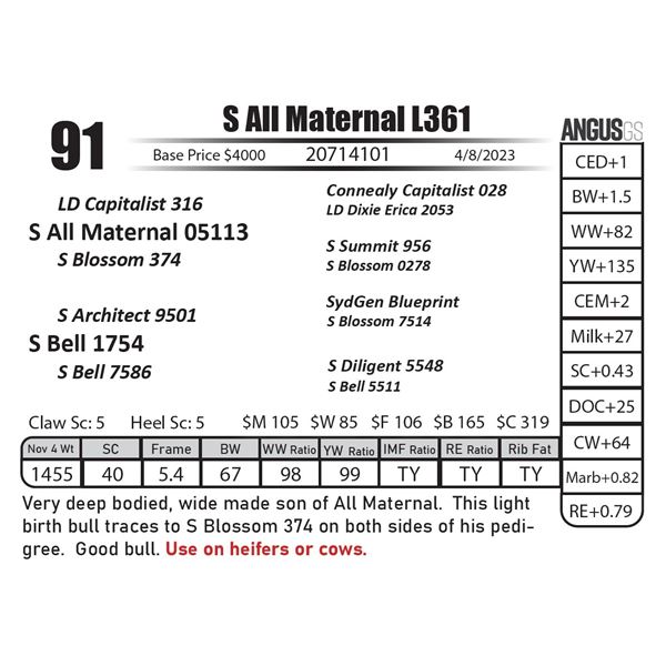 S All Maternal L361