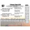 Image 1 : S Kruse Time L575