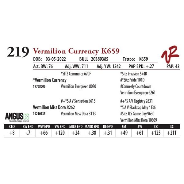 VERMILION CURRENCY K659