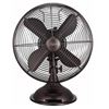 Image 1 : Fan