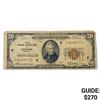 Image 1 : 1929 US Bank of Richmond, VA $20 Fed Res Note