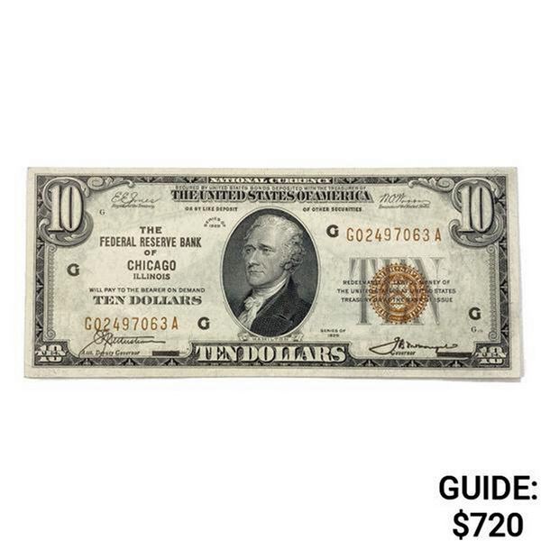 1929 US Bank of Chicago, IL $10 Fed Res Note