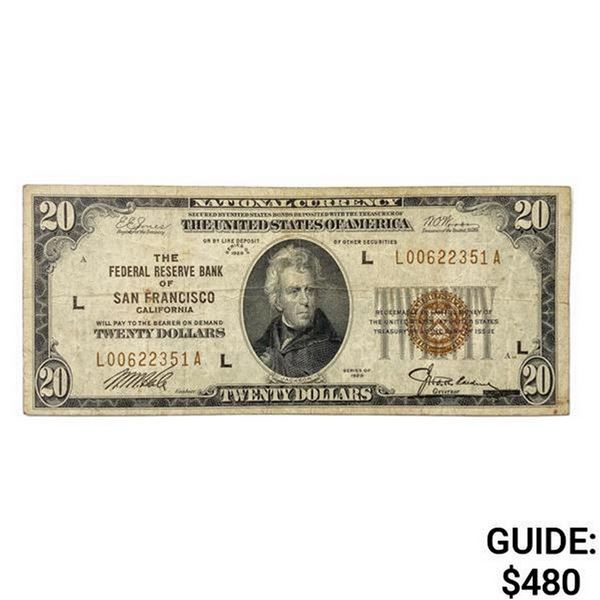 1929 L US San Francisco Bank, CA $20 Fed Res Bank
