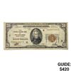 Image 1 : 1929 C US Bank of Philadelphia, PA $20 Fed Res Not
