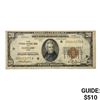 Image 1 : 1929 D US Cleveland Bank, OH $20 Fed Res Note