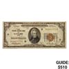 Image 1 : 1929 D US Cleveland Bank, OH $20 Fed Res Note