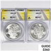 Image 1 : 1882-O Set [2] Morgan Silver Dollar ANACS MS63