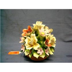 The Spring Flowers of Capodimonte