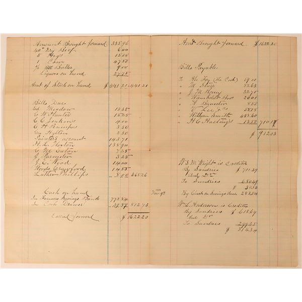 Pearson Springs Ledger Sheet  [113589]