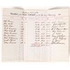 Image 1 : Newtown Mine Payroll List  [170584]