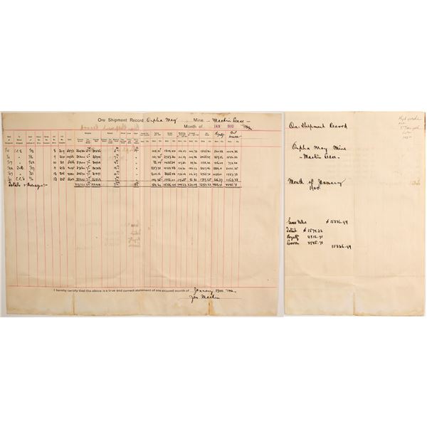 Orpha May Mine Ore Shipment Record  [90308]