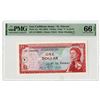 Image 1 : East Caribbean Currency Authority, ND (1965), Issued Banknote